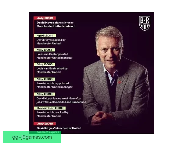 莫耶斯告别西汉姆开启新篇章 球迷回顾其辉煌执教历程